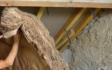 Kiplin pitched roof insulation costs
